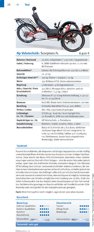 Testbericht Scorpion fs 20 Liegedreirad